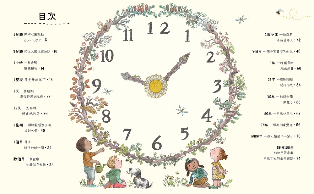 慢慢來：好事正在發生